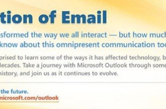 Η εξέλιξη του email [Infographics] image