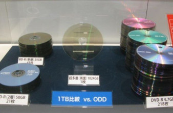 Blu-ray disc χωρητικότητας 1TB από την TDK! image