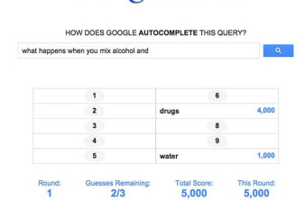 Google Feud: Μπορείς να μαντέψεις τη συνέχεια του "autocomplete" στη μηχανή αναζήτησης της Google; image