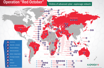 Operation Red October: Αποκαλύφθηκε 5ετής σειρά επιθέσεων σε διπλωματικά και κυβερνητικά συστήματα image