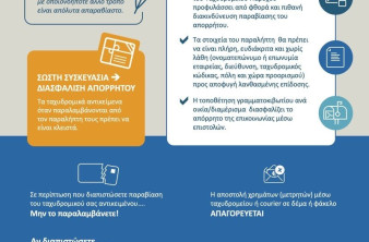 Ταχυδρομικές Υπηρεσίες: Γνωρίζεις τα δικαιώματα σου; image