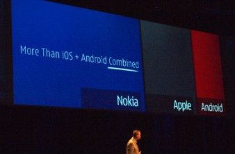 Nokia World 2010: Κεντρικό σύνθημα 'Nokia Is Back' και καρφιά για Apple, Google και Samsung image