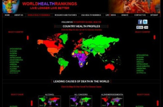 World Health Rankings, δείτε τις χώρες με τα υψηλότερα ποσοστά θνησιμότητας image