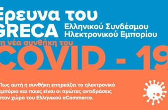 Έρευνα: Δραματικές οι επιπτώσεις του COVID-19 και στο ηλεκτρονικό εμπόριο image