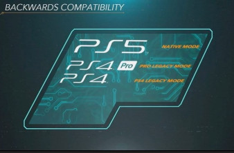 Τα νέα παιχνίδια του PS4 θα πρέπει υποχρεωτικά να τρέχουν και στο PS5 image