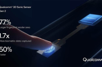 Qualcomm 3D Sonic Sensor Gen 2: Μεγαλύτερος, ταχύτερος και πιο αξιόπιστος image