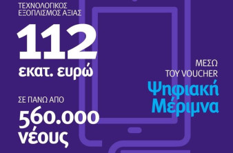 Επιδότηση €200 σε μαθητές, σπουδαστές, φοιτητές για αγορά laptop, tablet ή desktop image