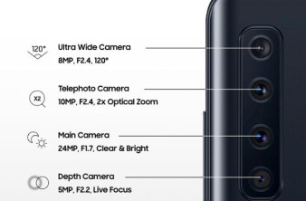 Samsung Galaxy A9 (2018): Νέο video μας δείχνει και τις τέσσερις κάμερες σε λειτουργία image