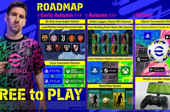 Αντίο PES, καλωσήρθες eFootball και μάλιστα ως free-to-play! image