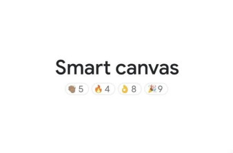 Smart Canvas: Το νέο εργαλείο για απρόσκοπτη συνεργασία στο Google Workspace image