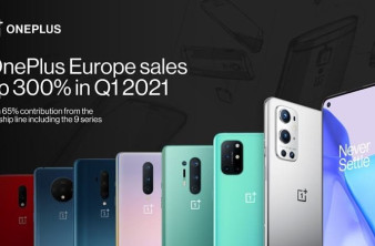 OnePlus: Σημειώνει πάνω από 300% ανάπτυξη στην Ευρώπη image