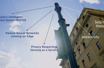 Sony: Δοκιμάζει τον αισθητήρα IMX500 για πιλοτικό πρόγραμμα έξυπνης πόλης image
