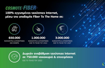COSMOTE: Σε 650.000 σπίτια και επιχειρήσεις έφτασε η οπτική ίνα, στόχος το 1 εκατ. μέσα στη χρονιά image