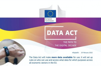 Data Act: Η ΕΕ θέτει νέους κανόνες για τη διαχείριση των δεδομένων image