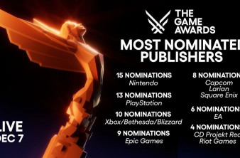 The Game Awards 2023: Άνοιξε η ψηφοφορία για τα κορυφαία games της χρονιάς image