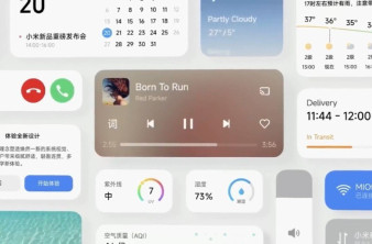 Xiaomi HyperOS: Παγκόσμιο λανσάρισμα το 2024, σε ποιες συσκευές έρχεται image
