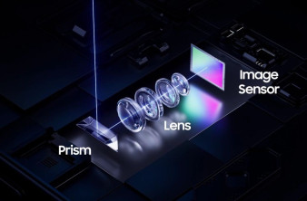 Samsung ALoP: Η νέα τεχνολογία κάμερας που θα αναβαθμίσει σημαντικά τον περισκοπικό φακό image