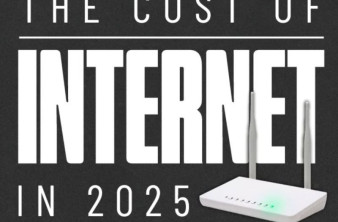 Πόσο κοστίζει το Internet σε κάθε χώρα παγκοσμίως και ποια η θέση της Ελλάδας image