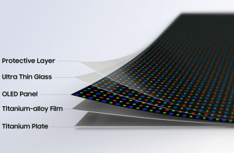 Samsung Flex Titanium: Η νέα τεχνολογία foldable οθονών χωρίς τσάκιση