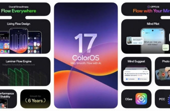 Η OPPO παρουσιάζει παγκοσμίως το ColorOS 17 - Πρεμιέρα με τη σειρά Find X10 image
