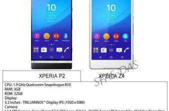 Sony Xperia P2: Διέρρευσε με high-end τεχνικά χαρακτηριστικά και τεράστια μπαταρία image
