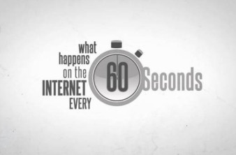 Τι συμβαίνει μέσα σε 60 δευτερόλεπτα στο Internet [Infographic] image