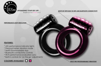 SexFit: Το δακτυλίδι για το ανδρικό μόριο που καταγράφει τις επιδόσεις και τις μοιράζεται σε social networks! image