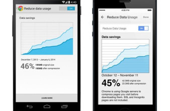 Google Chrome: Νέα έκδοση για συσκευές Android με λειτουργία συμπίεσης δεδομένων για εξοικονόμηση data image