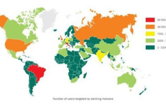 Kaspersky Lab: Αύξηση των κακόβουλων προγραμμάτων που μπορούν να κλέβουν χρήματα image