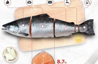 Kaspersky Lab: Σχεδόν μια στις τρεις επιθέσεις phishing είχε στόχο την κλοπή χρημάτων image
