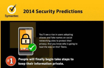 Symantec: Προβλέψεις για το 2014 από την προοπτική της ασφάλειας [Infographic] image