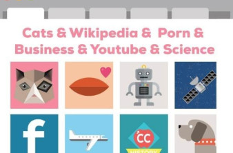 Ποιος εφηύρε το Internet και για ποιον λόγο; Η εξήγηση σε ένα εξαιρετικό animation video image