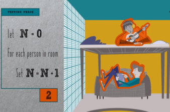 Η καλύτερη εξήγηση των αλγορίθμων μέσα από cartoon [Video] image
