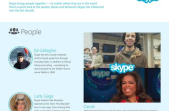 Το Skype έκλεισε 10 χρόνια λειτουργίας! [Infographic] image