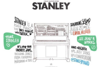 Stanley, το αυτόματο πιάνο που δέχεται παραγγελιές μέσω Twitter [Video] image