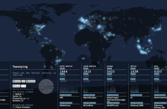 Δείτε σε πραγματικό χρόνο tweets από ολόκληρο τον κόσμο! image