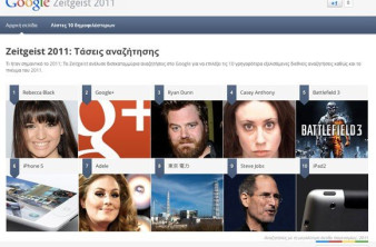 Google Zeitgeist 2011: Οι κορυφαίοι όροι αναζήτησης για το 2011! image