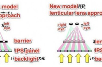 Νέα 3D glasses-free LCD οθόνη για κινητά τηλέφωνα από τη Hitachi image