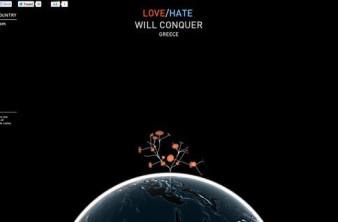 Love Will Conquer, η διαδραστική web εφαρμογή που απεικονίζει τα tweets του Αγίου Βαλεντίνου image