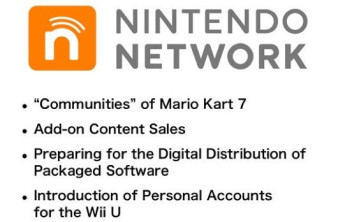 Nintendo Network, η online υπηρεσία της εταιρίας για το 3DS και το Wii U! image