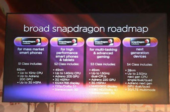 Qualcomm S4, νέοι επεξεργαστές quad-core 2.5GHz! image