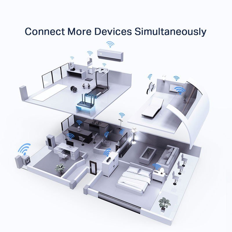 Archer AX50: Το νέο πλήρως εξοπλισμένο router Wi-Fi 6 της TP-Link | 