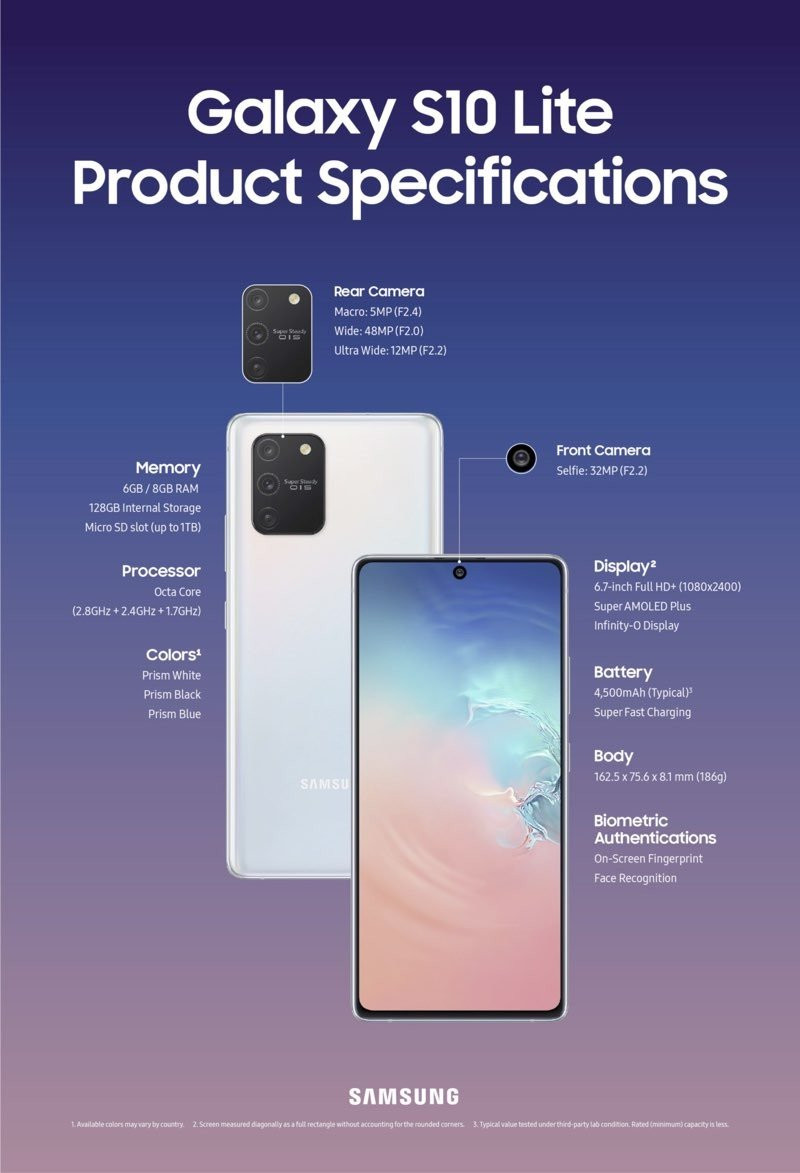 Samsung Galaxy S10 Lite και Galaxy Note10 Lite: Επίσημη ανακοίνωση των δύο νέων μοντέλων! | 