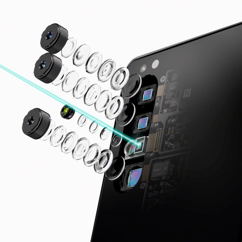 Sony Xperia 1 Mark II: Επίσημα η νέα ναυαρχίδα με σημαντικές βελτιώσεις στην κάμερα | 